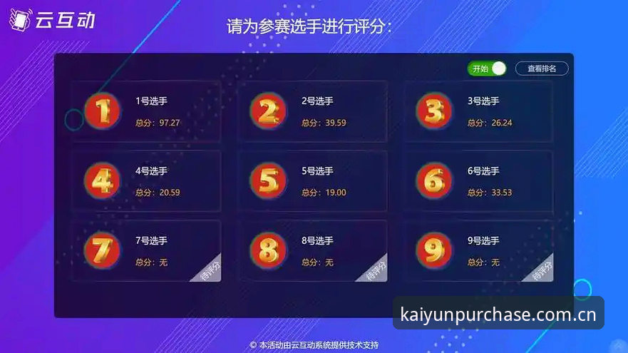 开云官网更新 kaiyun体育官平台更新深度评测:从注册到实战的全流程体验报告