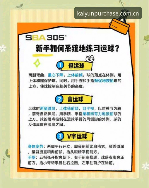 开云体育最新版本最新版 轻松上手开云体育最新版本最新版的5个关键步骤,新手必看指南