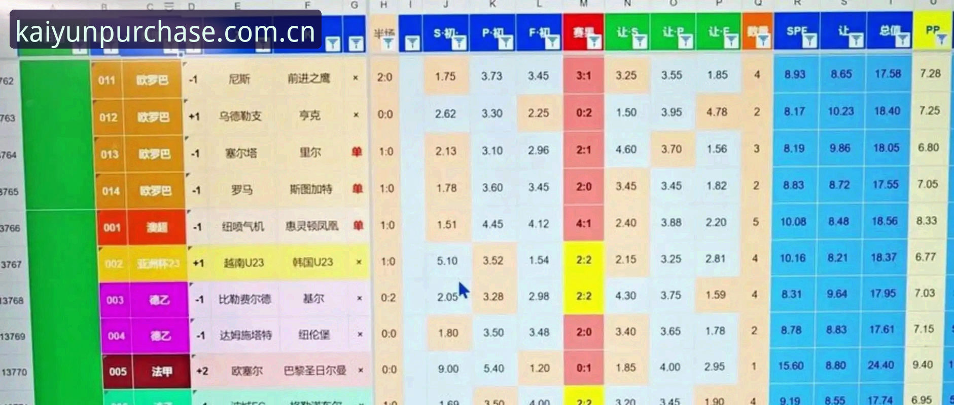 开云官网登录不了常见问题 世界杯扩军至66队,中国男足能否搭上末班车?