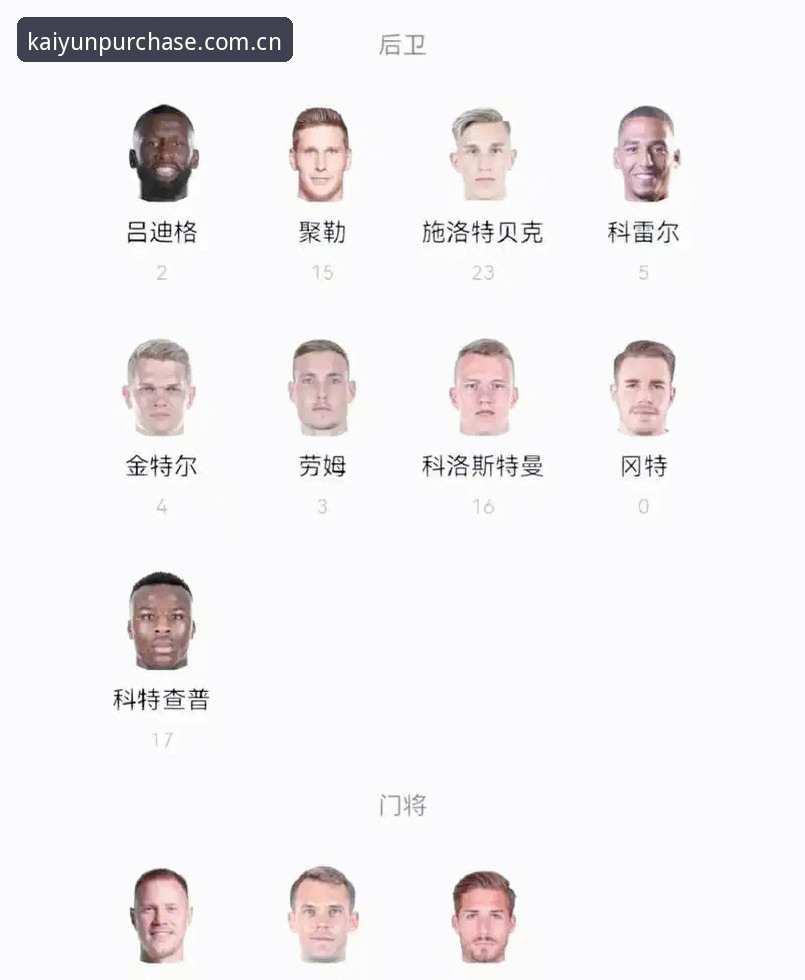 开云体育怎么注册 德国队世界杯名单3大看点:40岁诺伊尔回归、18岁新星入选,E组争冠之路5个关键点