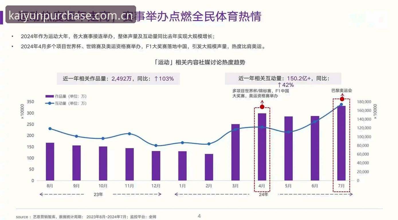 世界杯安保情报协作操作教程：英国警员赴美减员背后的趋势洞察
